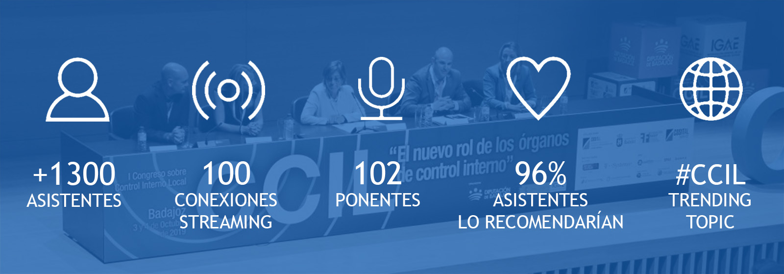 Cifras CCIL2023