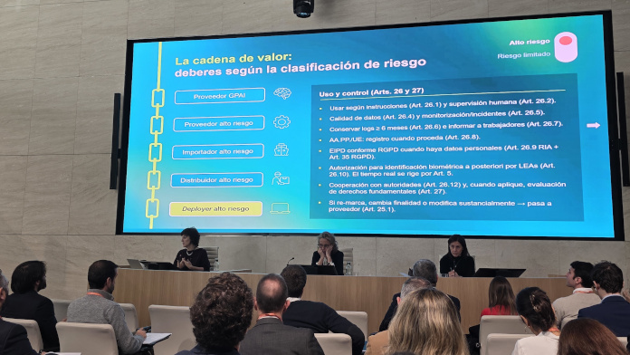 Las empresas buscan cómo sacar el máximo provecho a la IA sin cruzar líneas legales